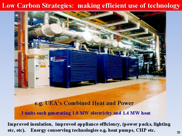 Low Carbon Strategies: making efficient use of technology e. g. UEA’s Combined Heat and