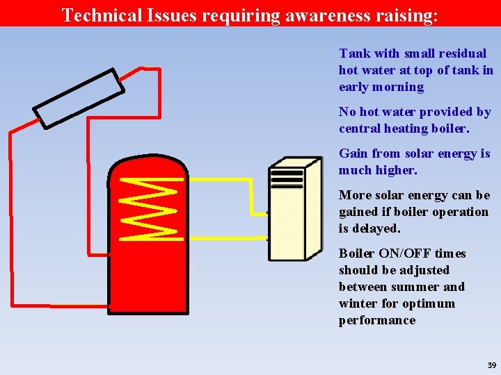 Technical Issues requiring awareness raising: Tank with small residual hot water at top of