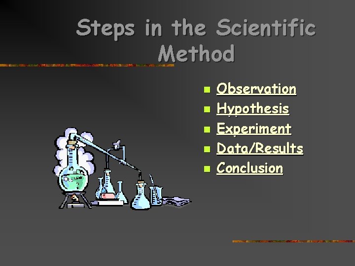 Steps in the Scientific Method n n n Observation Hypothesis Experiment Data/Results Conclusion 