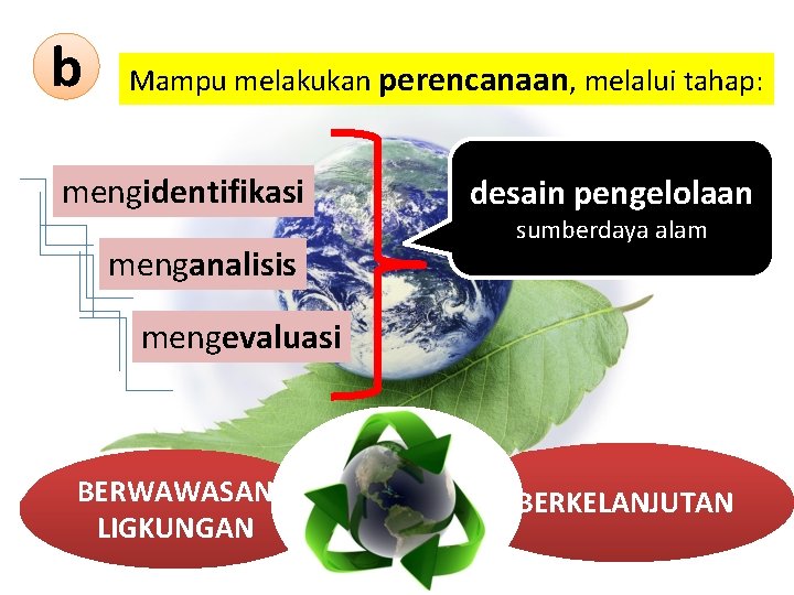 b Mampu melakukan perencanaan, melalui tahap: mengidentifikasi menganalisis desain pengelolaan sumberdaya alam mengevaluasi BERWAWASAN