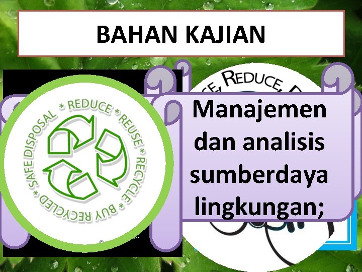 BAHAN KAJIAN Desain model Manajemen pengelolaan Adaptasi dan analisis Rekayasa lingkungan; perubahan iklim; sumberdaya