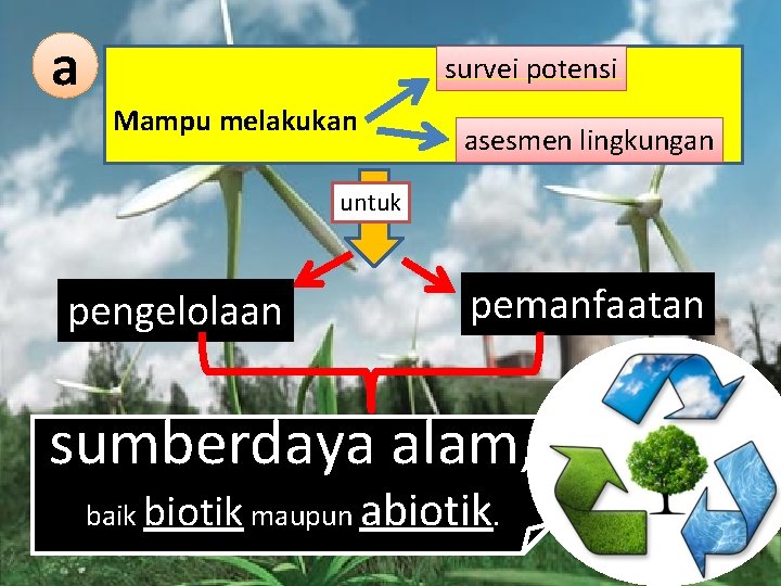 a survei potensi Mampu melakukan asesmen lingkungan untuk pengelolaan pemanfaatan sumberdaya alam, baik biotik