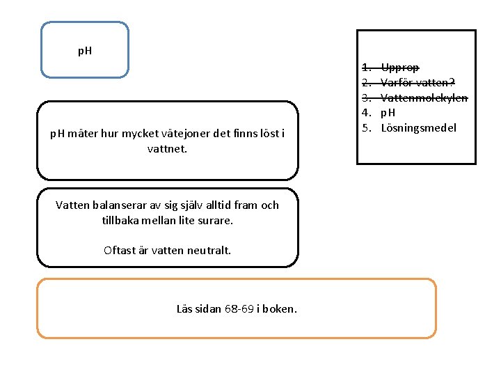 p. H mäter hur mycket vätejoner det finns löst i vattnet. Vatten balanserar av