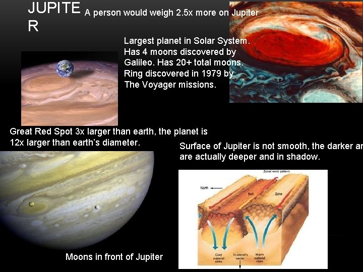 JUPITE A person would weigh 2. 5 x more on Jupiter R Largest planet