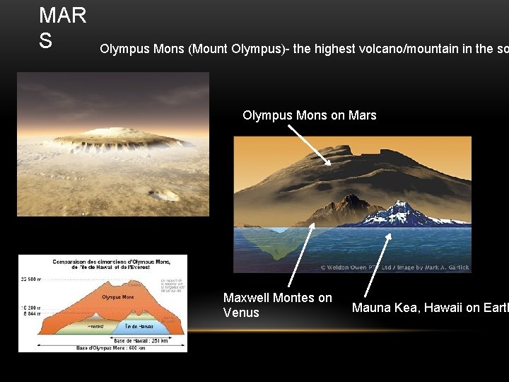 MAR S Olympus Mons (Mount Olympus)- the highest volcano/mountain in the so Olympus Mons
