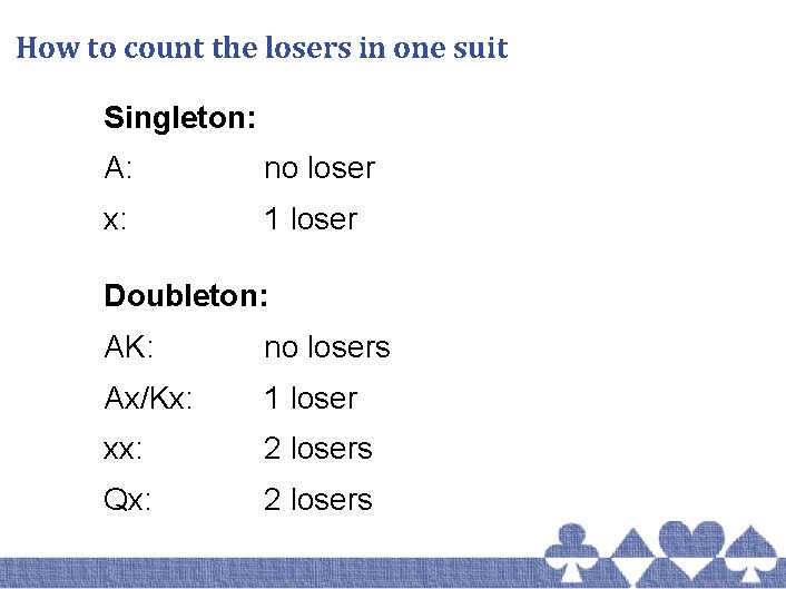 How to count the losers in one suit Singleton: A: no loser x: 1