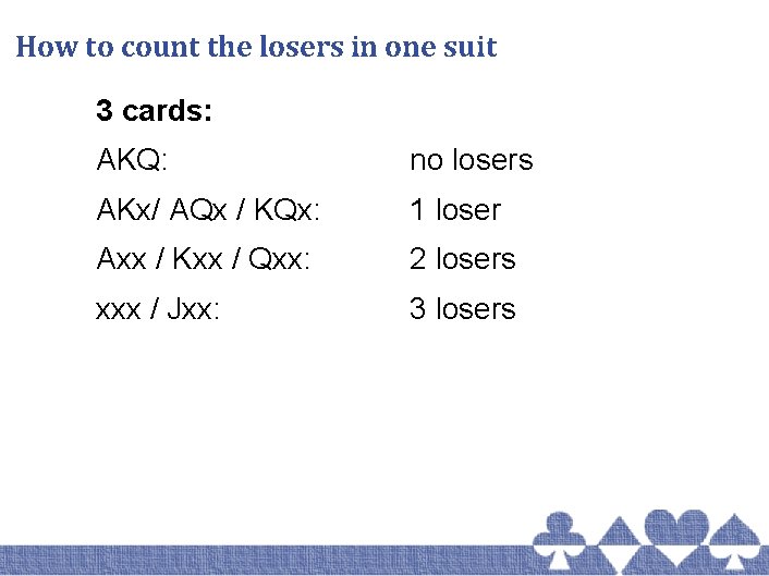 How to count the losers in one suit 3 cards: AKQ: no losers AKx/