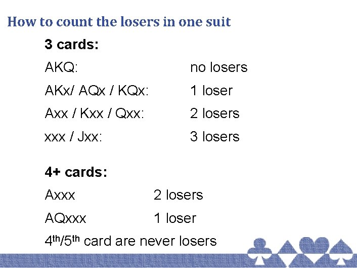 How to count the losers in one suit 3 cards: AKQ: no losers AKx/