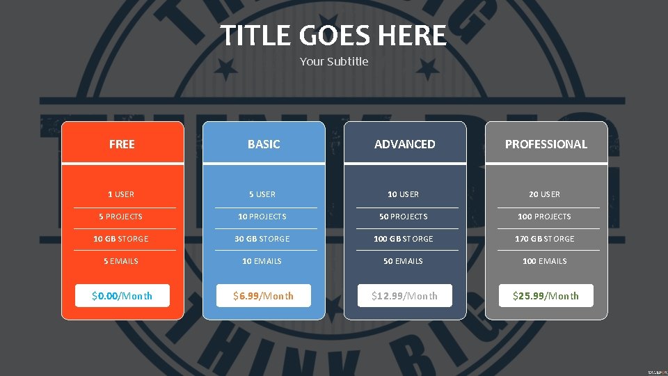 TITLE GOES HERE Your Subtitle FREE BASIC ADVANCED PROFESSIONAL 1 USER 5 USER 10