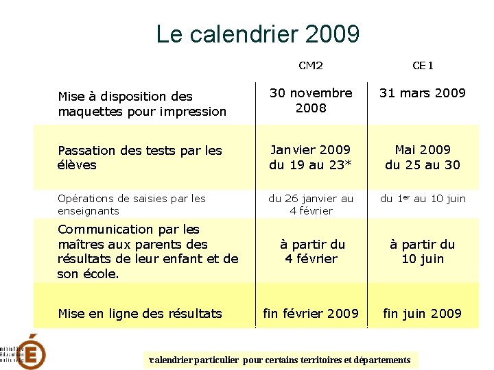 Le calendrier 2009 CM 2 CE 1 Mise à disposition des maquettes pour impression