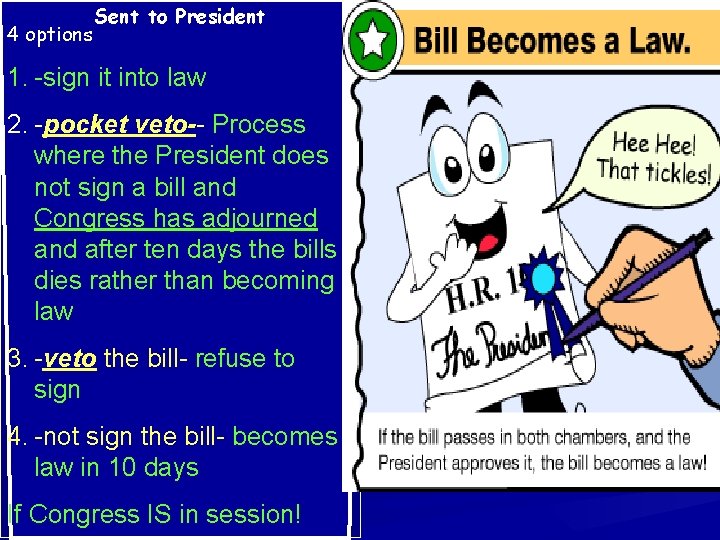 4 options Sent to President 1. -sign it into law 2. -pocket veto-- Process