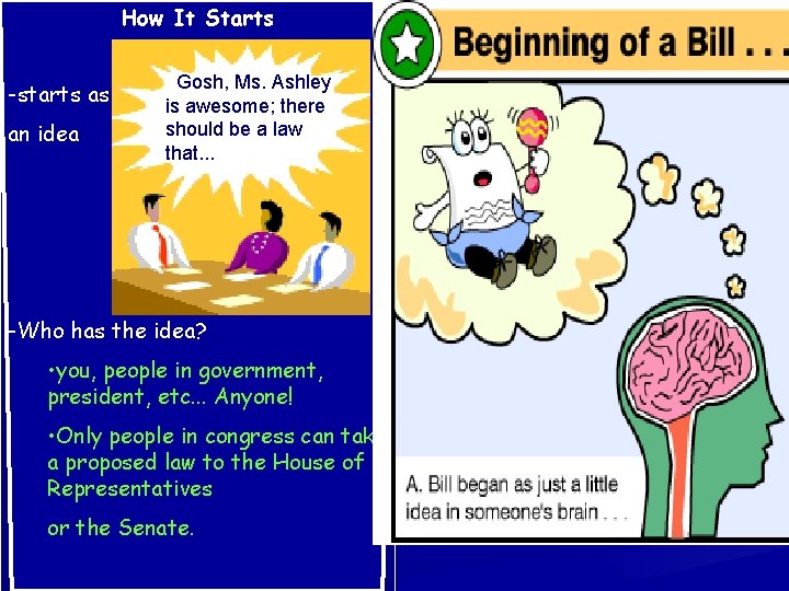 How It Starts -starts as an idea Gosh, Ms. Ashley is awesome; there should