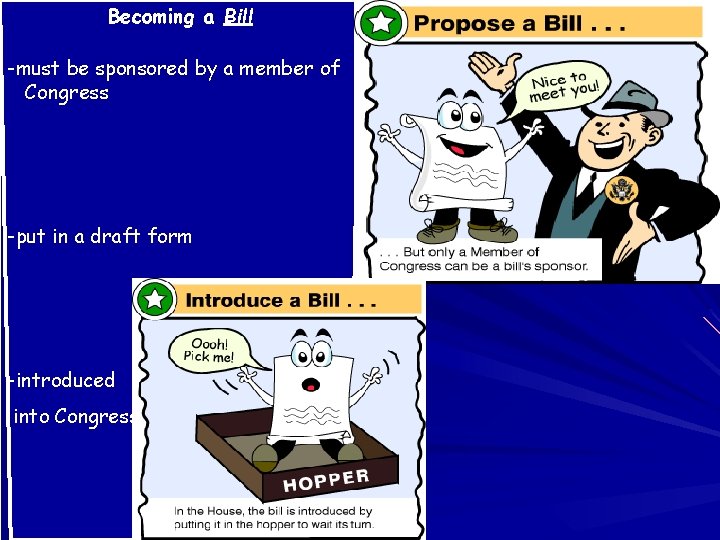 Becoming a Bill -must be sponsored by a member of Congress -put in a