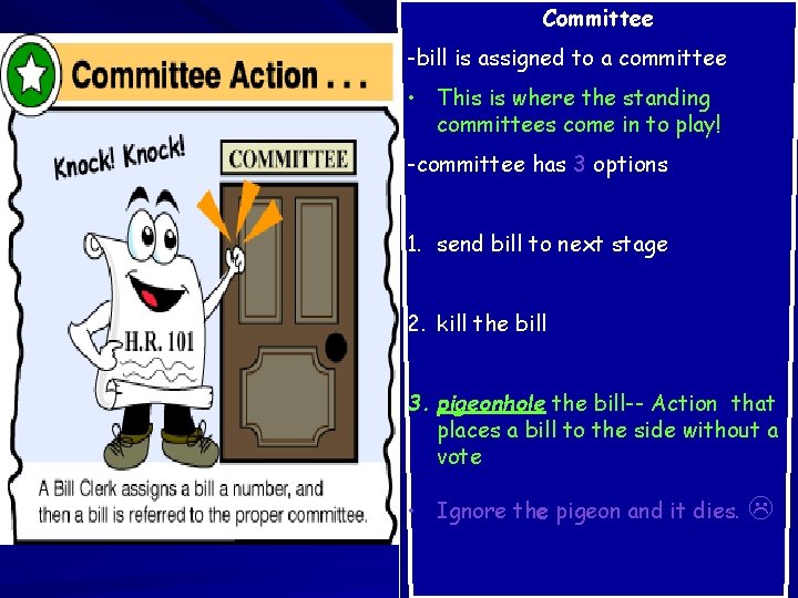 How a Bill a law How It