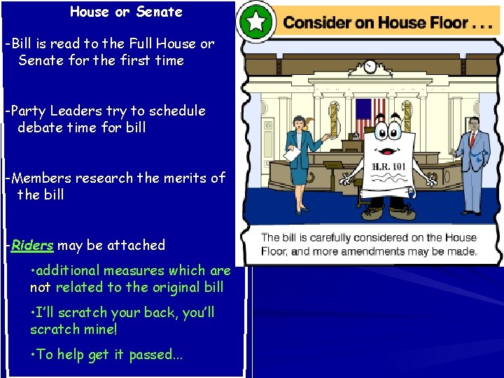 House or Senate -Bill is read to the Full House or Senate for the
