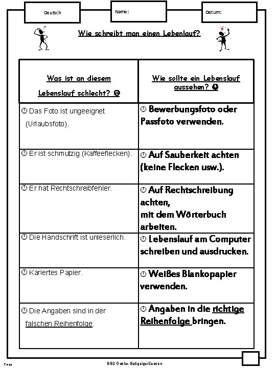 Name: Deutsch Datum: Wie schreibt man einen Lebenlauf? Was ist an diesem Lebenslauf schlecht?