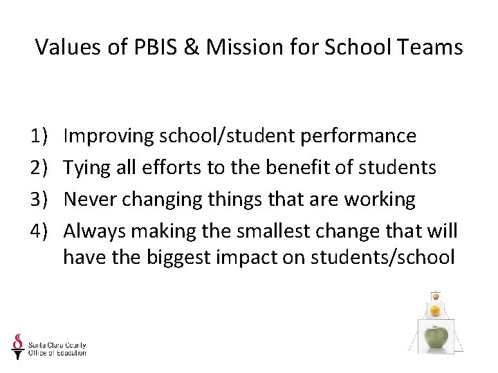 Values of PBIS & Mission for School Teams 1) 2) 3) 4) Improving school/student