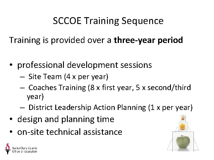 SCCOE Training Sequence Training is provided over a three-year period • professional development sessions