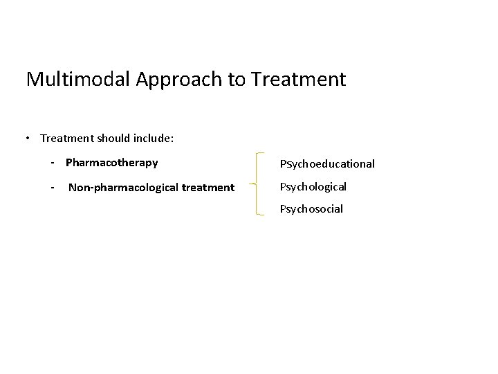 Multimodal Approach to Treatment • Treatment should include: - Pharmacotherapy Psychoeducational - Psychological Non-pharmacological