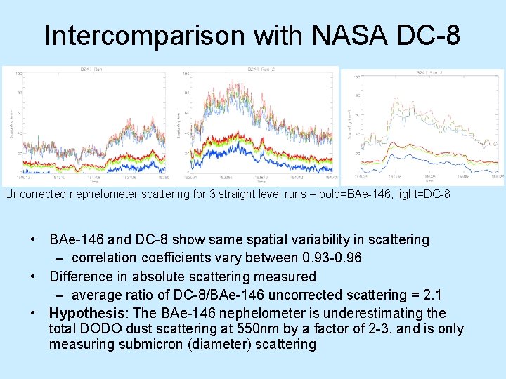 Intercomparison with NASA DC-8 Uncorrected nephelometer scattering for 3 straight level runs – bold=BAe-146,