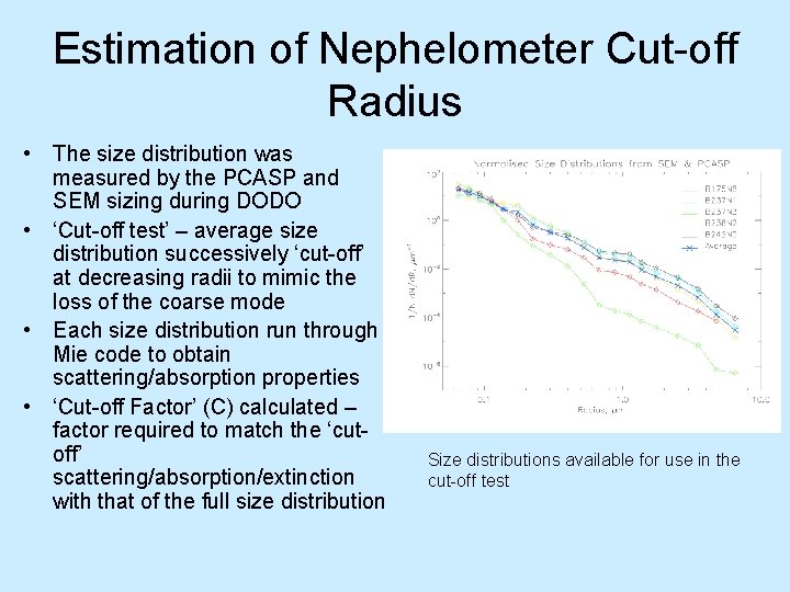 Estimation of Nephelometer Cut-off Radius • The size distribution was measured by the PCASP