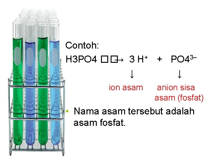 Contoh: H 3 PO 4 ��→ 3 H+ + PO 43– ↓ ↓ ion