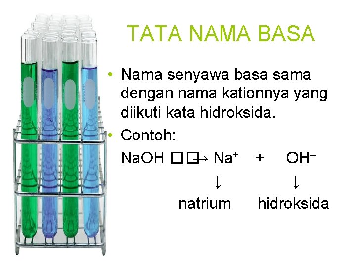 TATA NAMA BASA • Nama senyawa basa sama dengan nama kationnya yang diikuti kata TATA NAMA BASA • Nama senyawa basa sama dengan nama kationnya yang diikuti kata