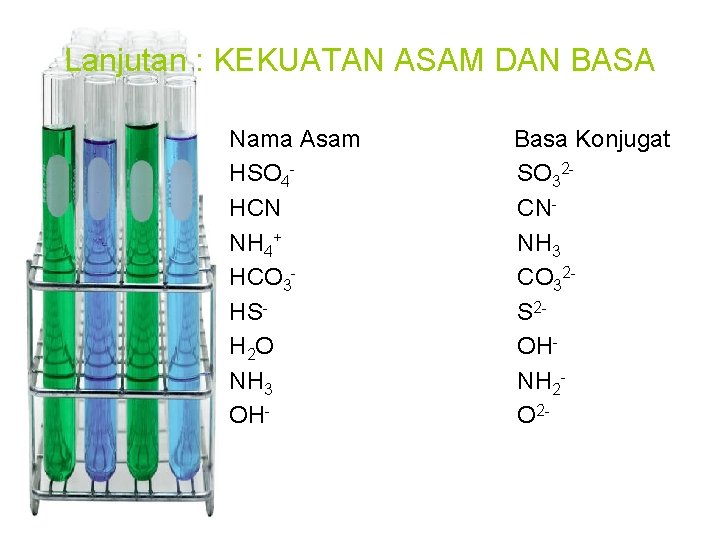 Lanjutan : KEKUATAN ASAM DAN BASA Nama Asam HSO 4 HCN NH 4+ HCO