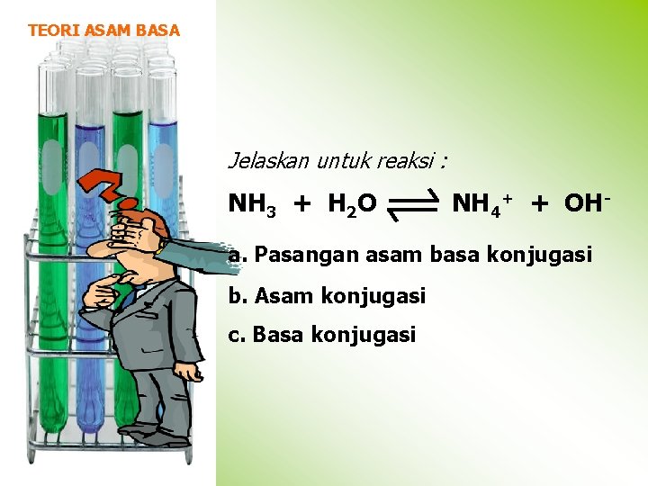 TEORI ASAM BASA Jelaskan untuk reaksi : NH 3 + H 2 O NH