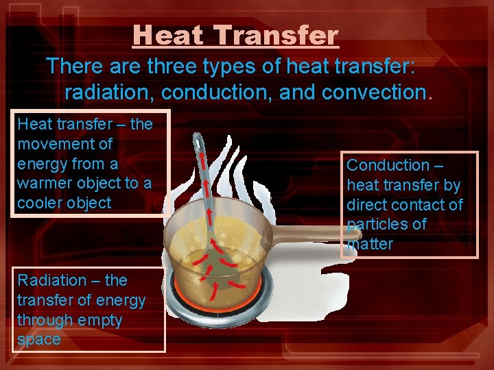 Heat Transfer There are three types of heat transfer: radiation, conduction, and convection. Heat