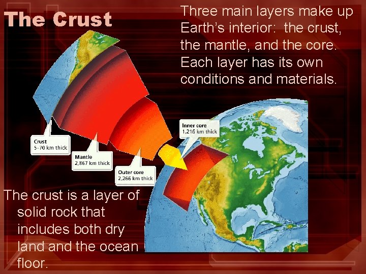 The Crust The crust is a layer of solid rock that includes both dry