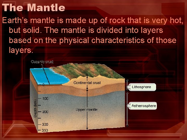 The Mantle Earth’s mantle is made up of rock that is very hot, but
