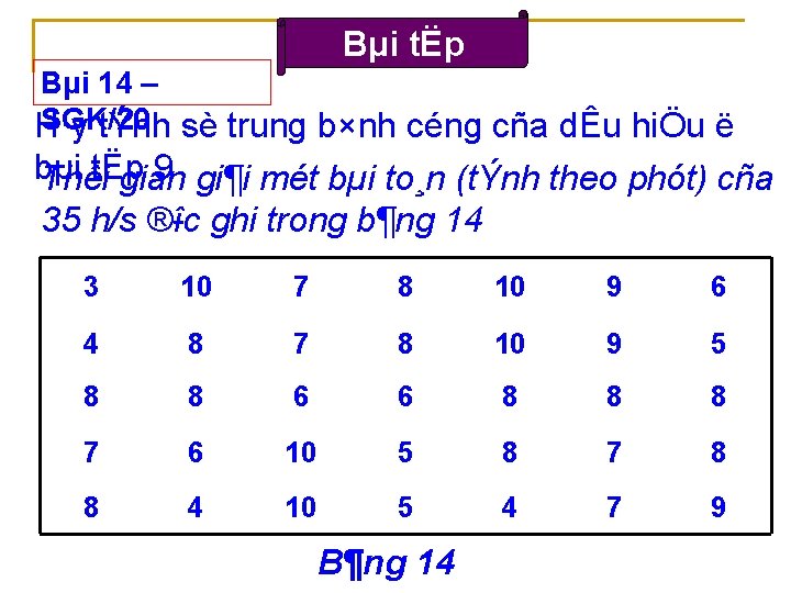 Bµi tËp Bµi 14 – SGK/20 H·y tÝnh sè trung b×nh céng cña dÊu