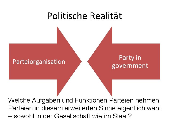 Welche Aufgaben Haben Die Parteien Parteien in der Bundesrepublik Deutschland Wichtige Fragen Was