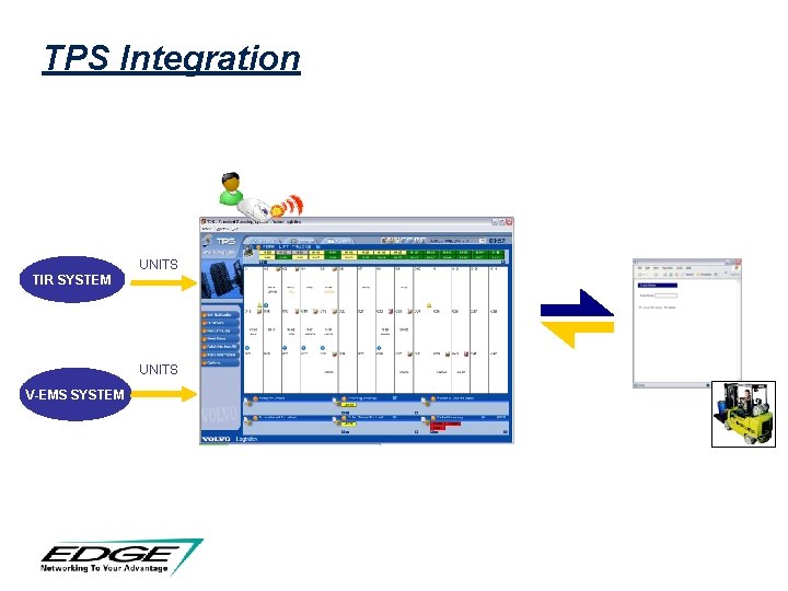 TPS Integration PLANNER UNITS TIR SYSTEM UNITS V-EMS SYSTEM New Jobs Login/Layout Accept/Reject Job TPS Integration PLANNER UNITS TIR SYSTEM UNITS V-EMS SYSTEM New Jobs Login/Layout Accept/Reject Job