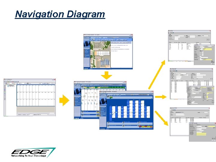 Navigation Diagram Navigation Diagram