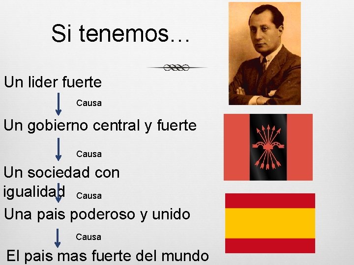 Si tenemos… Un lider fuerte Causa Un gobierno central y fuerte Causa Un sociedad