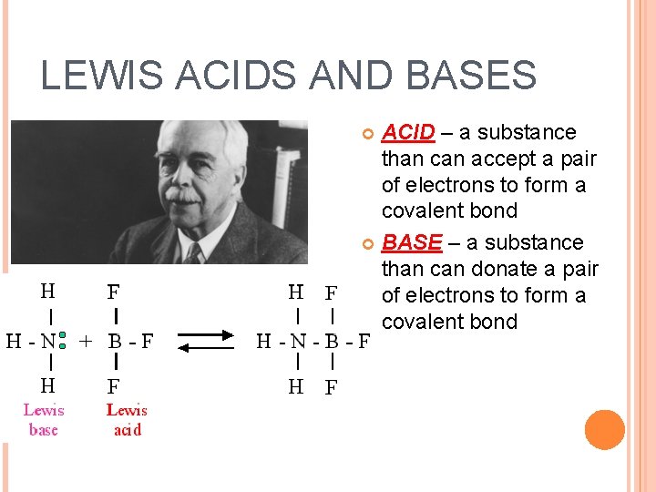 LEWIS ACIDS AND BASES ACID – a substance than can accept a pair of