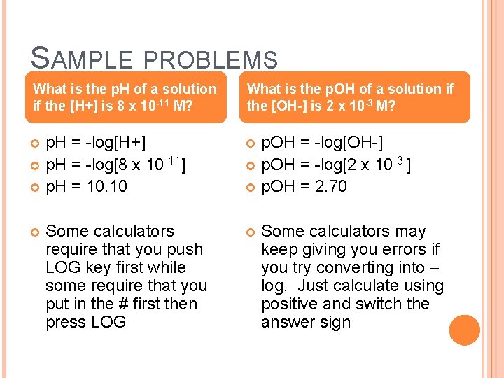 SAMPLE PROBLEMS What is the p. H of a solution if the [H+] is