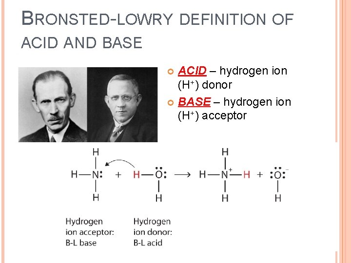 BRONSTED-LOWRY DEFINITION OF ACID AND BASE ACID – hydrogen ion (H+) donor BASE –