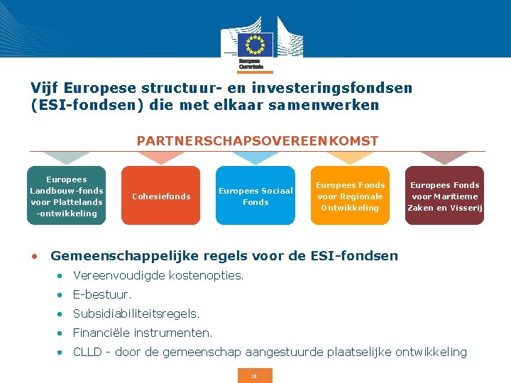 Vijf Europese structuur- en investeringsfondsen (ESI-fondsen) die met elkaar samenwerken PARTNERSCHAPSOVEREENKOMST Europees Landbouw-fonds voor