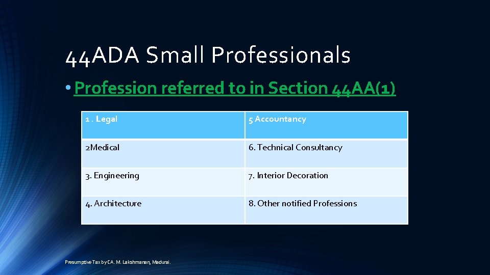 44 ADA Small Professionals • Profession referred to in Section 44 AA(1) 1. Legal