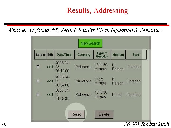 Results, Addressing What we’ve found: #5, Search Results Disambiguation & Semantics 38 CS 501