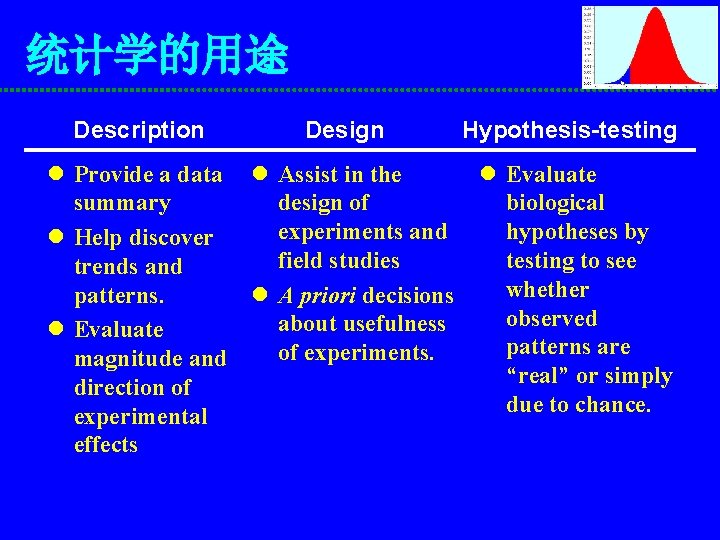 统计学的用途 Description Design l Provide a data l Assist in the summary design of