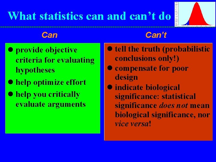 What statistics can and can’t do Can l provide objective criteria for evaluating hypotheses