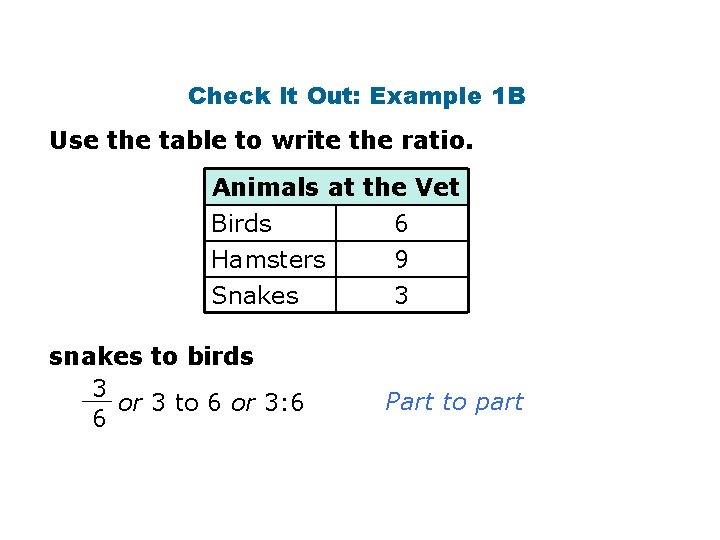 Check It Out: Example 1 B Use the table to write the ratio. Animals