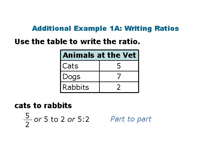 Additional Example 1 A: Writing Ratios Use the table to write the ratio. Animals