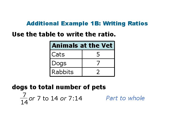 Additional Example 1 B: Writing Ratios Use the table to write the ratio. Animals