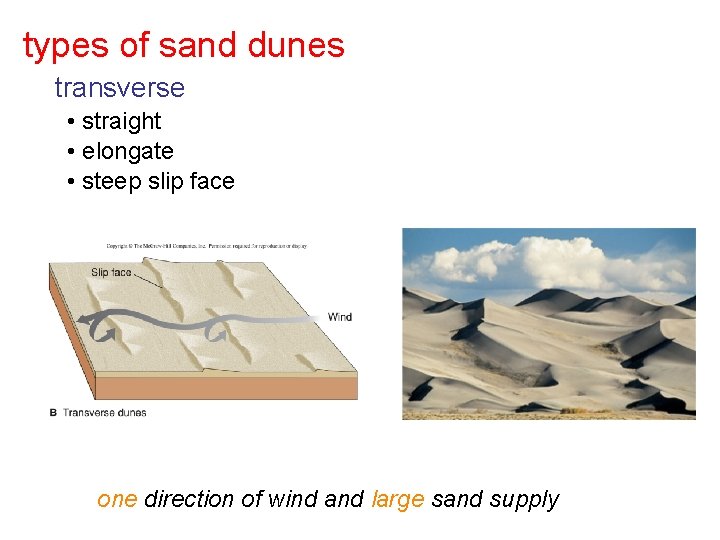 types of sand dunes transverse • straight • elongate • steep slip face one