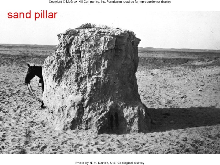 sand pillar 